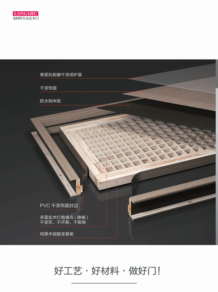 金年汇干漆木门，金年汇极简木门，金年汇整屋门窗